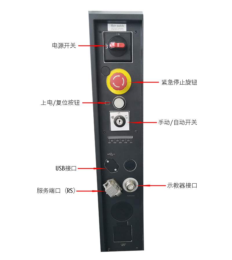 ABB 機(jī)器人IRC5按鈕接口標(biāo)注圖 ABB 機(jī)器人IRC5按鈕接口標(biāo)注圖